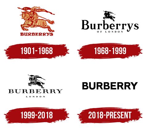 logo burberry originale|burberry old logo.